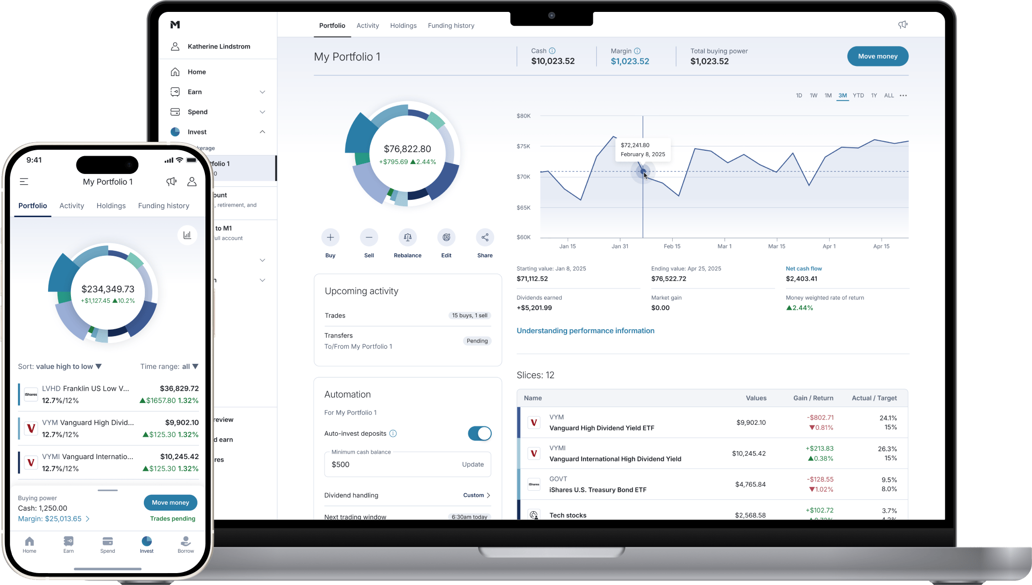 Long-term investing interface on BIT TREASURY LTD 